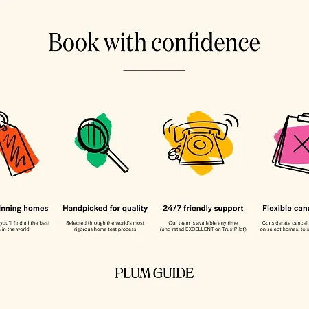 Plum Guide - Floral Uplift *
